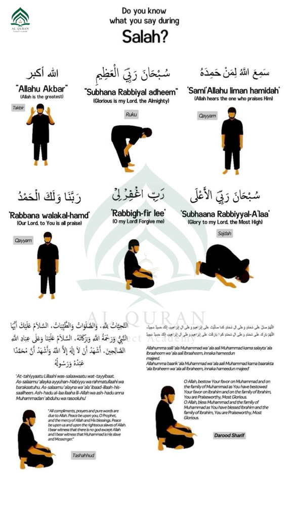 
Illustration showing children learning what to say during Salah including Allahu Akbar, Subhana Rabbiyal Azeem and Sami Allahu liman hamidah. AlQuranConnect teaches Islamic manners and daily duas along with Quran recitation.