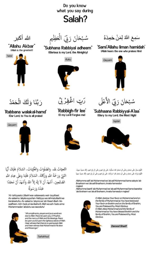Learn Salah and Dua positions online for kids and adults